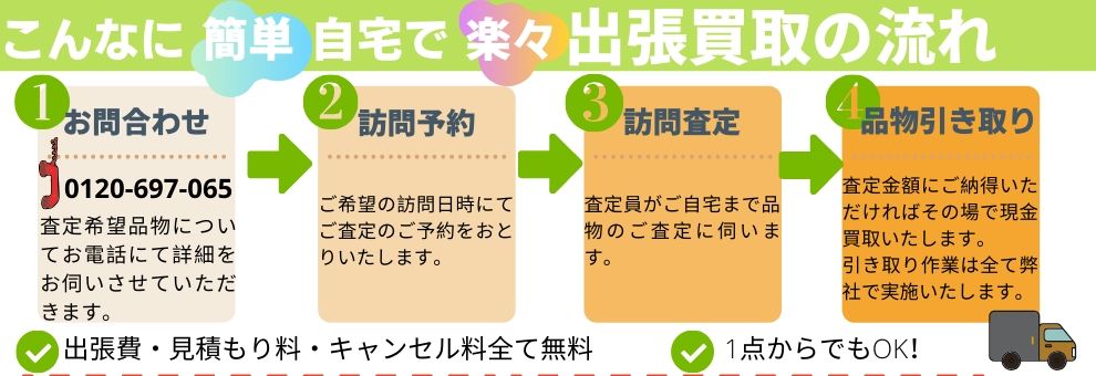 遺品整理/生前整理/出張買取/リサイクル/不用品回収/無料回収/粗大ゴミ/処分/トラック積み放題の流れ